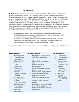 Tertiary sources
Definition: Tertiary sources consist of information which is a distillation and collection of
primary and secondary sources [3]. Generally, tertiary sources are not considered to be
acceptable material on which to base academic research [6]. Tertiary sources are usually not
credited to a particular author. They are intended only to provide an overview of what the topic
includes, its basic terminology, and often references for further reading. Some reference
materials and textbooks are considered tertiary sources when their chief purpose is to list,
summarize or simply repackage ideas or other information. Examples of tertiary sources include
dictionaries and encyclopedias, Wikipedia and similar user-contributed online 'encyclopedias'
and reference materials, as well as various digests (including the Reader's Digest) and
schoolbooks [6]. In a nutshell, tertiary sources are:
• works which list primary and secondary resources in a specific subject area
• works which index, organize and compile citations to, and show secondary (and
sometimes primary) sources can be used.
• Materials in which the information from secondary sources has been "digested" -
reformatted and condensed, to put it into a convenient, easy-to-read form [10].
• Sources which are once removed in time from secondary sources
Table 3: General classification of selected primary, secondary and tertiary sources of information
Primary sources Secondary sources Tertiary sources
• Autobiographies
• Correspondence:
email, letters
• Descriptions of
travel
• Diaries,
• Eyewitnesses
• Oral histories
• Literary works
• Interviews
• Personal narratives
• First-hand
newspaper and
magazine accounts
of events
• Legal cases, treaties
• Statistics, surveys,
opinion polls,
• scientific data,
transcripts
• Journal articles
• Biographies, Encyclopedias,
dictionaries, handbooks
• Textbooks & monographs on a
topic
• literary criticism &
interpretation
• history & historical criticism
• political analyses
• reviews of law and legislation
• essays on morals and ethics
• analyses of social policy
• study and teaching material
• Articles, such as literature
reviews,
• Commentaries, research articles
in all subject disciplines
• Criticism of works of literature,
art and music
• Chronologies
• Classifications
• Dictionaries
• Encyclopedias
• Directories
• Guidebooks and
manuals
• Population
registers statistics
• Fact books
• Abstracts
• Indexes
• Bibliographies
• Manuals/Guide
books
 