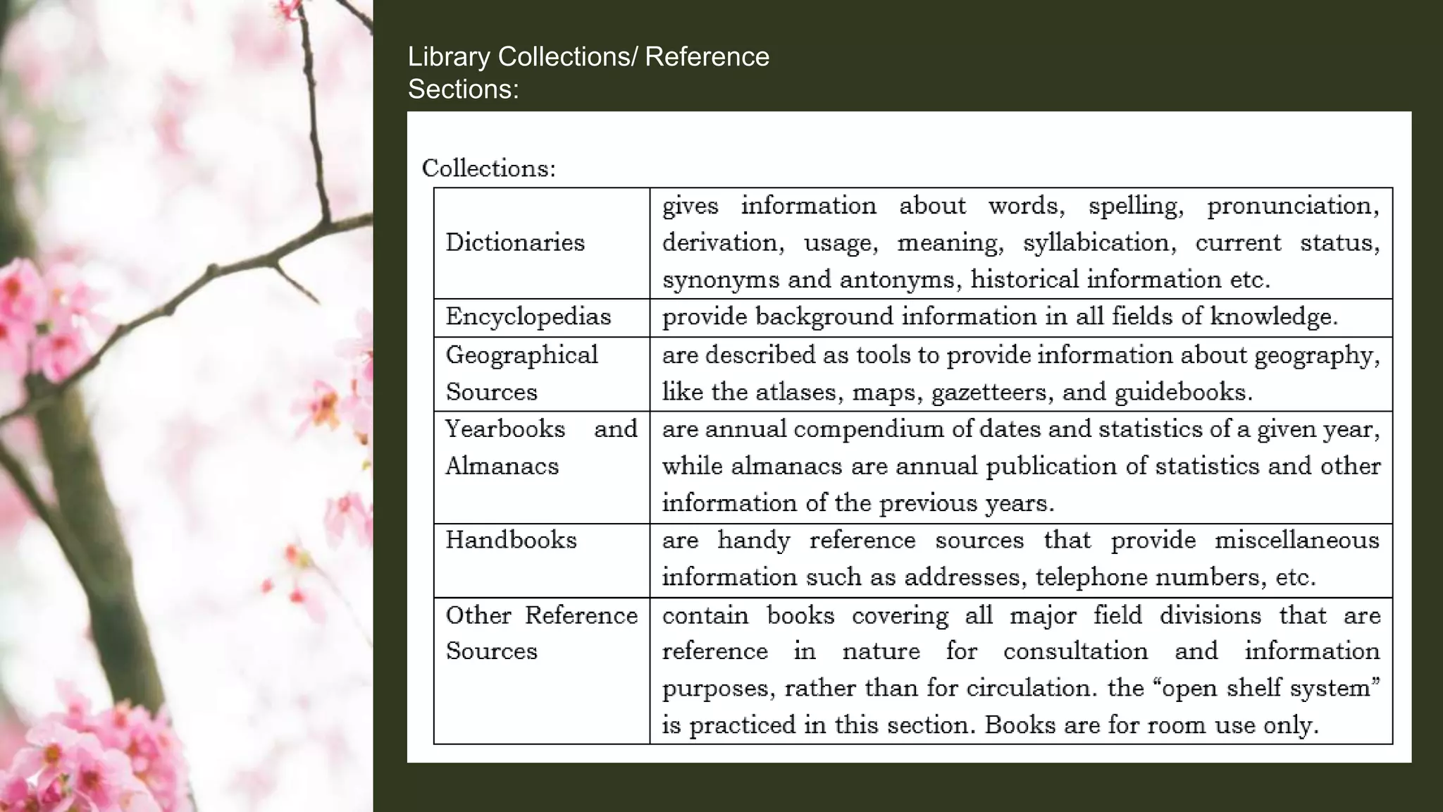 Library Collections/ Reference
Sections:
 