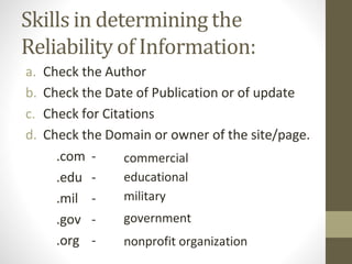 Skills in determining the
Reliability of Information:
a. Check the Author
b. Check the Date of Publication or of update
c. Check for Citations
d. Check the Domain or owner of the site/page.
.com -
.edu -
.mil -
.gov -
.org -
commercial
educational
military
government
nonprofit organization
 
