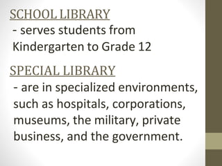 SCHOOL LIBRARY
- serves students from
Kindergarten to Grade 12
SPECIAL LIBRARY
- are in specialized environments,
such as hospitals, corporations,
museums, the military, private
business, and the government.
 