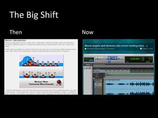 The Big Shift
Then Now
 