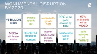 Ericsson TV&M Confidential| 2015-01-08 | Page 11
Monumental Disruption
by 2020…
~8 BILLION
people
collaboration
will be
KEY
Internet
DOMINANT
delivery
medium
mobile traffic
growth
10X
MEDIA
will forever
evolve
RICHER &
BIGGER
content
agile
networks
will
THRIVE
IP traffic
growth
3x
90% of the
world
covered by
MBB
60%
of all traffic
will be
VIDEO
 