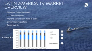 Ericsson TV&M Confidential| 2015-01-08 | Page 2
› Satellite & Cable dominates
› OTT quick adoption
› Regional view to gain mass of scale
› Government regulations
› Sports events
Latin America tv market
overview
Sources: Infonetics
0%
10%
20%
30%
40%
50%
60%
70%
80%
90%
100%
2013 2014 2015 2016 2017 2018 2019
CALA
Asia Pacific
EMEA
North America
REVENUES
Source: Infonetics
 
