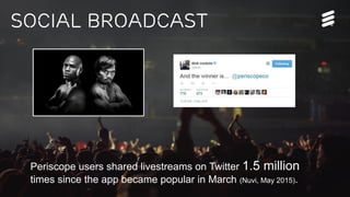 Ericsson TV&M Confidential| 2015-01-08 | Page 5
Periscope users shared livestreams on Twitter 1.5 million
times since the app became popular in March (Nuvi, May 2015).
Social broadcast
 