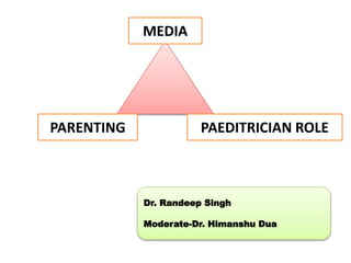 MEDIA
PARENTING PAEDITRICIAN ROLE
Dr. Randeep Singh
Moderate-Dr. Himanshu Dua
 