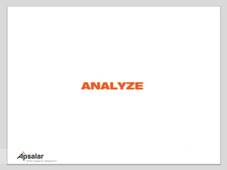 ANALYZE
 