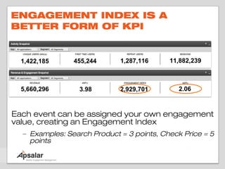 ENGAGEMENT INDEX IS A
BETTER FORM OF KPI




Each event can be assigned your own engagement
value, creating an Engagement Index
  – Examples: Search Product = 3 points, Check Price = 5
    points
 