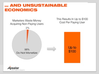 … AND UNSUSTAINABLE
ECONOMICS




   Do Not Monetize
 