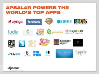 APSALAR POWERS THE
WORLD’S TOP APPS
 