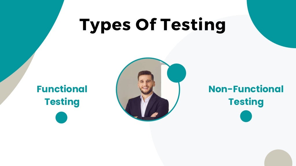 Types Of Testing
Functional
Testing
Non-Functional
Testing
 