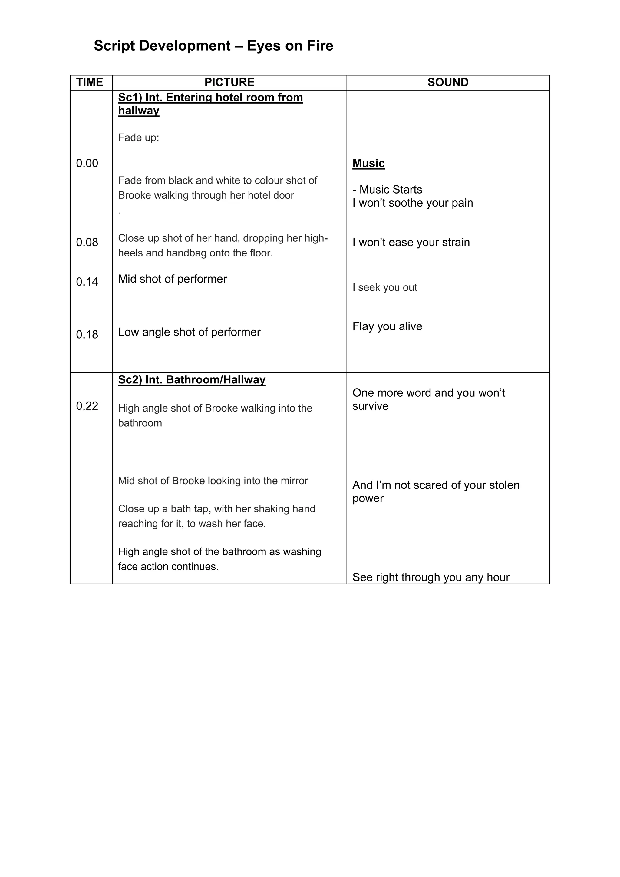 Script Development – Eyes on Fire

TIME                    PICTURE                                         SOUND
       Sc1) Int. Entering hotel room from
       hallway

       Fade up:

0.00                                                   Music
       Fade from black and white to colour shot of
       Brooke walking through her hotel door
                                                       - Music Starts
                                                       I won’t soothe your pain
       .


0.08   Close up shot of her hand, dropping her high-   I won’t ease your strain
       heels and handbag onto the floor.

0.14   Mid shot of performer
                                                       I seek you out



       Low angle shot of performer                     Flay you alive
0.18


       Sc2) Int. Bathroom/Hallway
                                                       One more word and you won’t
0.22   High angle shot of Brooke walking into the      survive
       bathroom




       Mid shot of Brooke looking into the mirror      And I’m not scared of your stolen
                                                       power
       Close up a bath tap, with her shaking hand
       reaching for it, to wash her face.

       High angle shot of the bathroom as washing
       face action continues.
                                                       See right through you any hour
 