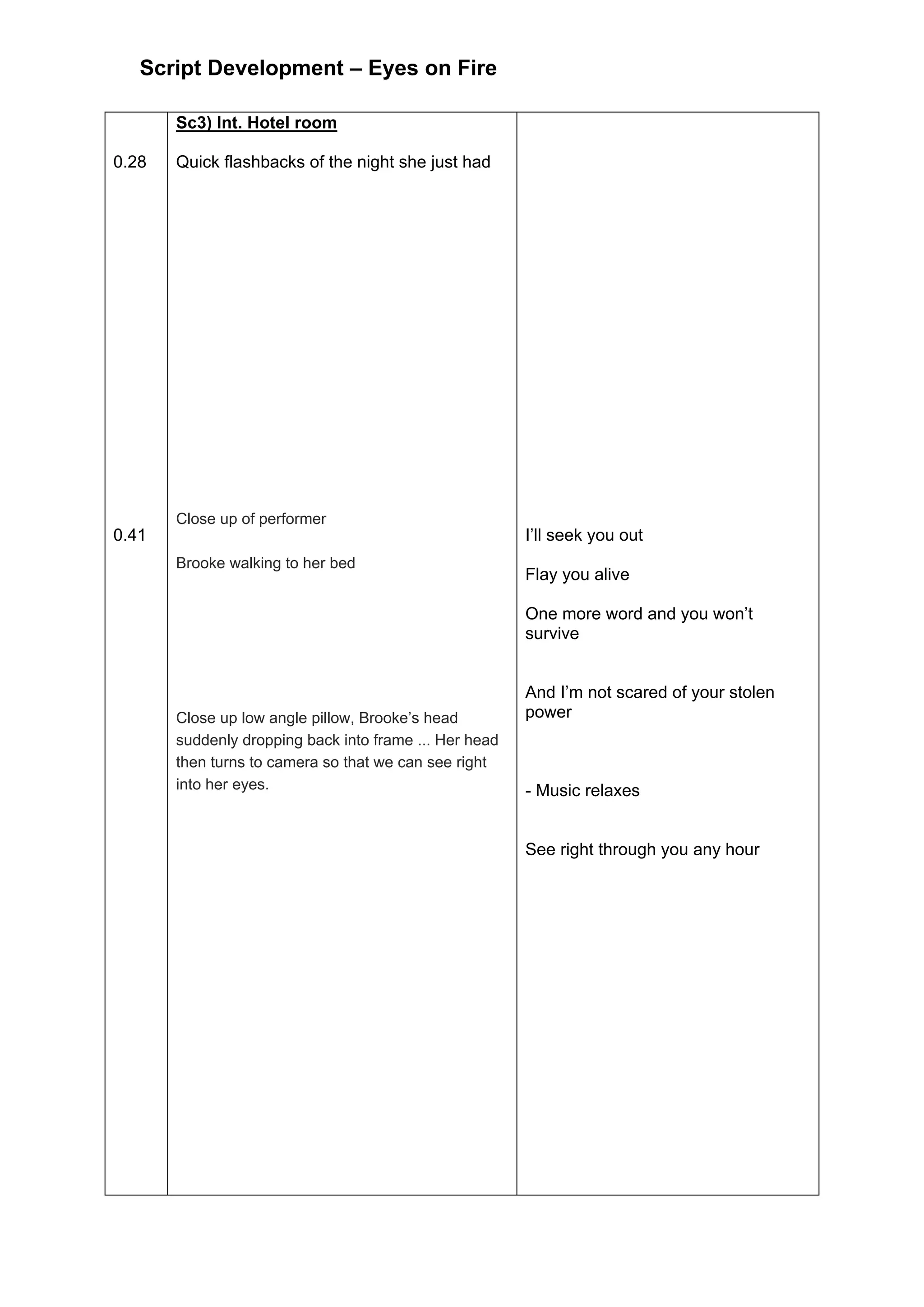 Script Development – Eyes on Fire

       Sc3) Int. Hotel room

0.28   Quick flashbacks of the night she just had




       Close up of performer
0.41                                                    I’ll seek you out
       Brooke walking to her bed
                                                        Flay you alive

                                                        One more word and you won’t
                                                        survive


                                                        And I’m not scared of your stolen
       Close up low angle pillow, Brooke’s head         power
       suddenly dropping back into frame ... Her head
       then turns to camera so that we can see right
       into her eyes.                                   - Music relaxes


                                                        See right through you any hour
 