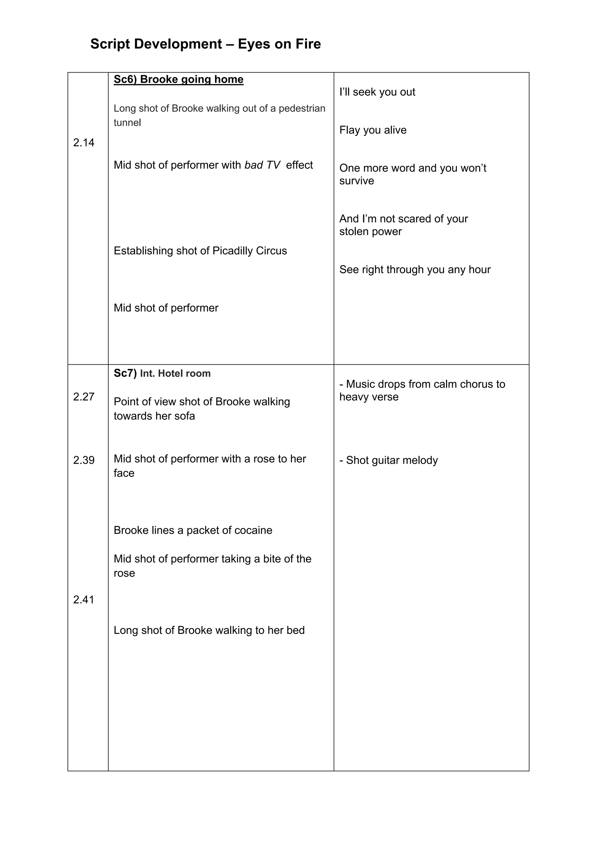 Script Development – Eyes on Fire

       Sc6) Brooke going home
                                                         I’ll seek you out
       Long shot of Brooke walking out of a pedestrian
       tunnel
                                                         Flay you alive
2.14

       Mid shot of performer with bad TV effect          One more word and you won’t
                                                         survive


                                                         And I’m not scared of your
                                                         stolen power
       Establishing shot of Picadilly Circus
                                                         See right through you any hour


       Mid shot of performer




       Sc7) Int. Hotel room
                                                         - Music drops from calm chorus to
2.27   Point of view shot of Brooke walking              heavy verse
       towards her sofa



2.39   Mid shot of performer with a rose to her          - Shot guitar melody
       face




       Brooke lines a packet of cocaine

       Mid shot of performer taking a bite of the
       rose

2.41

       Long shot of Brooke walking to her bed
 