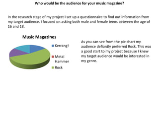 Who would be the audience for your music magazine?In the research stage of my project I set up a questionnaire to find out information from my target audience. I focused on asking both male and female teens between the age of 16 and 18. As you can see from the pie chart my audience defiantly preferred Rock. This was a good start to my project because I knew my target audience would be interested in my genre.