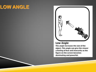 LOW ANGLE
 