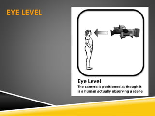 EYE LEVEL
 