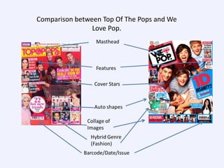 Comparison between Top Of The Pops and We
Love Pop.

 