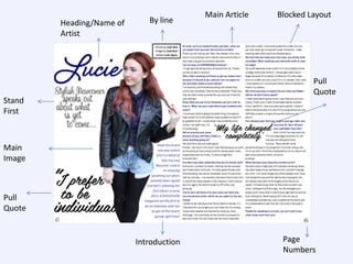 Heading/Name of
Artist

By line

Main Article

Blocked Layout

Pull
Quote
Stand
First

Main
Image

Pull
Quote

Introduction

Page
Numbers

 