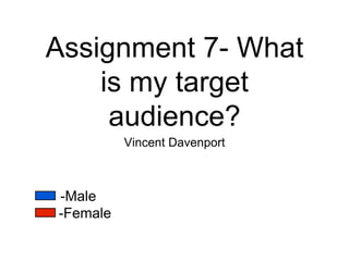 Assignment 7- What
is my target
audience?
Vincent Davenport
-Male
-Female
 