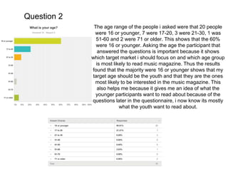 Question 2
The age range of the people i asked were that 20 people
were 16 or younger, 7 were 17-20, 3 were 21-30, 1 was
51-60 and 2 were 71 or older. This shows that the 60%
were 16 or younger. Asking the age the participant that
answered the questions is important because it shows
which target market i should focus on and which age group
is most likely to read music magazine. Thus the results
found that the majority were 16 or younger shows that my
target age should be the youth and that they are the ones
most likely to be interested in the music magazine. This
also helps me because it gives me an idea of what the
younger participants want to read about because of the
questions later in the questionnaire, i now know its mostly
what the youth want to read about.
 