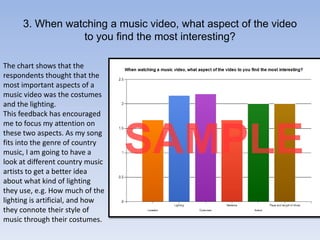 3. When watching a music video, what aspect of the video to you find the most interesting?The chart shows that the respondents thought that the most important aspects of a music video was the costumes and the lighting.This feedback has encouraged me to focus my attention on these two aspects. As my song fits into the genre of country music, I am going to have a look at different country music artists to get a better idea about what kind of lighting they use, e.g. How much of the lighting is artificial, and how they connote their style of music through their costumes.