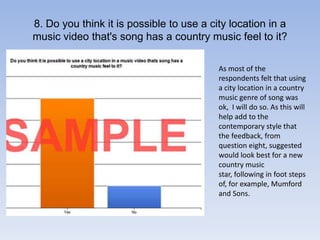 8. Do you think it is possible to use a city location in a music video that's song has a country music feel to it?As most of the respondents felt that using a city location in a country music genre of song was ok,  I will do so. As this will help add to the contemporary style that the feedback, from question eight, suggested would look best for a new country music star, following in foot steps of, for example, Mumford and Sons. 