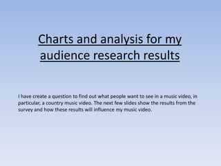 Charts and analysis for my audience research results I have create a question to find out what people want to see in a music video, in particular, a country music video. The next few slides show the results from the survey and how these results will influence my music video. 