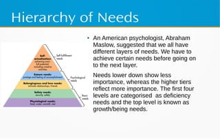 Hierarchy of Needs
● An American psychologist, Abraham
Maslow, suggested that we all have
different layers of needs. We have to
achieve certain needs before going on
to the next layer.
● Needs lower down show less
importance, whereas the higher tiers
reflect more importance. The first four
levels are categorised as deficiency
needs and the top level is known as
growth/being needs.
 