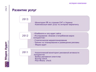 стр.3

история компании

Развитие услуг
2013
•Мониторинг PR по странам СНГ и Украина
•Комплексный пакет услуг по интернет маркетингу

2012

2011

•Юзабилити и seo аудит сайта
•Исследование «Знание и потребление марок
конкурентов»
•Стратегическое медиапланирование
•Тренинг по планированию и размещению рекламы
• Медиа аудит

•Аналитический мониторинг рекламной активности
конкурентов
•Выбор рекламного агентства
•Buying check
•Plan Media check

 