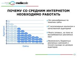 ПОЧЕМУ СО СРЕДНИМ ИНТЕРНЕТОМ
                НЕОБХОДИМО РАБОТАТЬ
                               Это разнообразные по
                              тематике сайты

                               С эксклюзивным контентом и
Аудитория




                              качественной аудиторией

                               Много топовых, но пока не
                              востребованных рекламных
                              мест

                               Возможность бюджетных
                              рекламных кампаний и
                              точного выхода на целевую
                  Сайты       аудиторию
 