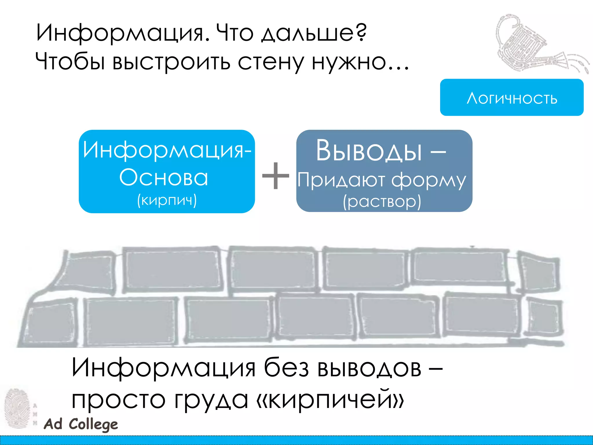 Информация. Что дальше?Чтобы выстроить стену нужно…ЛогичностьИнформация-Основа (кирпич)Выводы– Придают форму (раствор) +Информация без выводов – просто груда «кирпичей»