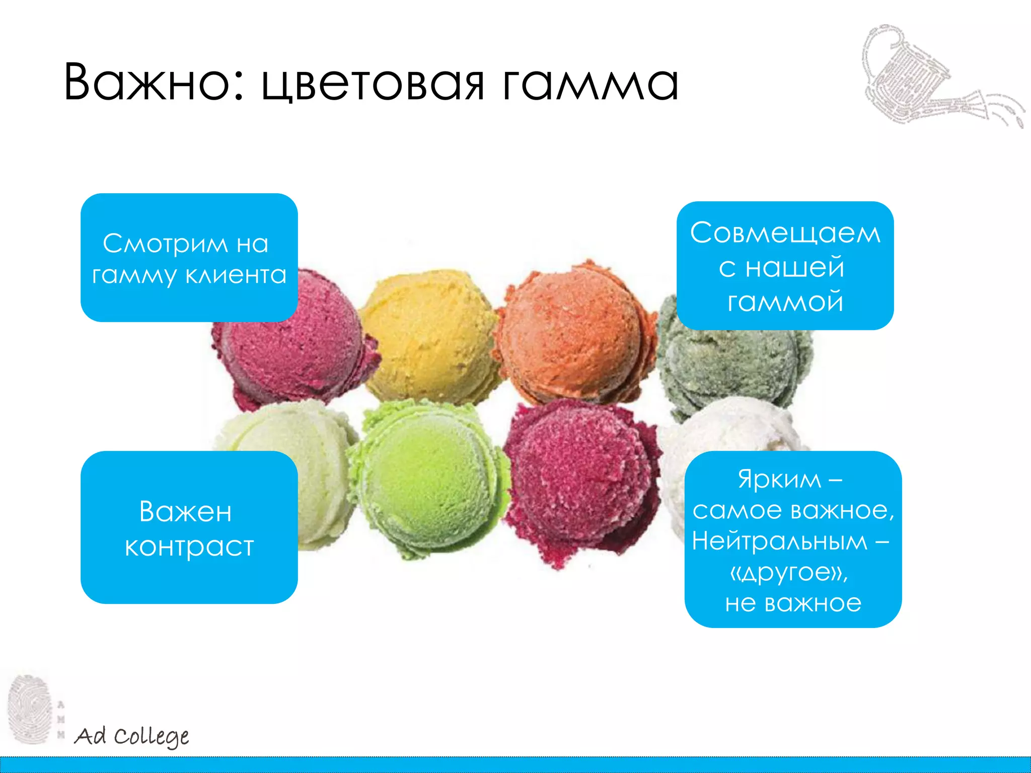 Ad College
Важно: цветовая гамма
Смотрим на
гамму клиента
Важен
контраст
Совмещаем
с нашей
гаммой
Ярким –
самое важное,
Нейтральным –
«другое»,
не важное
 