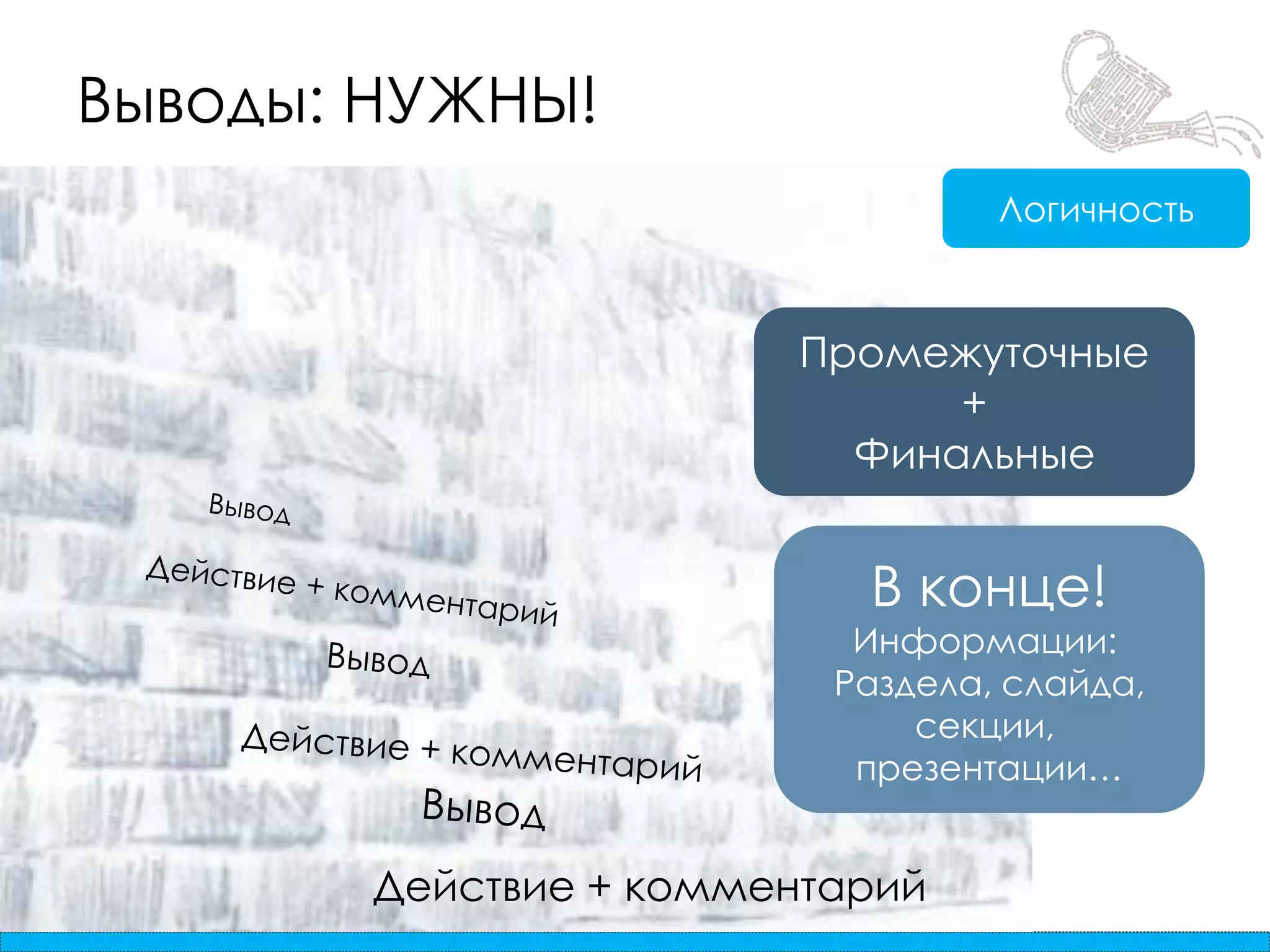 Выводы: НУЖНЫ!ЛогичностьПромежуточные+ФинальныеВыводВ конце!Информации: Раздела, слайда,секции, презентации…Действие + комментарийВыводДействие + комментарийВыводДействие + комментарий