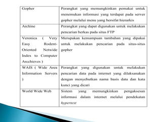 Media berbasis internet | PPTX