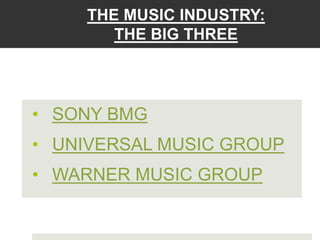 THE MUSIC INDUSTRY:
THE BIG THREE
• SONY BMG
• UNIVERSAL MUSIC GROUP
• WARNER MUSIC GROUP
 