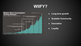 WIIFY?
● Long term growth
● Scalable Community
● Innovation
● Loyalty

 