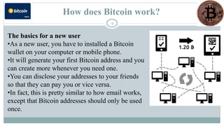 Bitcoin:Global Digital Currency