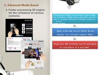 Conventional single touch engines processing low definition, simple image and video are not  able to support consumers’ flexible control as well as  multi-tasking.  High rendering based Media Board Engine can strongly support High Quality contents Numerous HD contents can be provided to consumers at a real time  