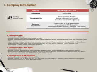 1. Department of HCI  - Business: Since 2007. Sep.  - Business Function: Multi-Touch Media board & Ad Board  Business Achievement: Information Booth at Seoul Cheong-gye Stream Square, Gyeongbuk Yeong-ju City hall information center,  Dubai  Current Business progress: Beijing cultural experience center, Haerbin IT experience center, Shanghai EXPO Exhibition Center,  Hong-Kong Luxury Brand shops, Dubai International Air-port, KTF Data Service Experience Center, Samsung S-One  (Management & Control System and strategic marketing ) 2. Department of SI & Web Agency  - Business: Since 1998  - Business Function: Website Design and Management, Web Application, Window-based Game (Real Casino 11 Games) Main Customers: The Ministry of Foreign Affairs, Environment, Gender Equality, The Police Mutual Aid Association, The Military  Mutual Aid Association, EMC, SUN MICROSYSTEMS, CA, ENTERASYS, ETC. 3. The Department of WB Electronics  - Business: Since 2007, Beijing and Shenzhen Office  - Business Function: LCD TV, MONITOR, CRT, DVD and HOME THEATER related PCB Design and White electronic Products sales  - Main customers: India, Iran, Dubai, Nepal, Bangladesh  Company WorldBridge T/T Co. LTD Foundation Since 1998 Company Office Head-quarters (Korea) Beijing Branch Office (China) Shenzhen Branch Office (China) Company organization Department of SI & Web Agency  Department of WB Electronics Department of HCI (Human Computer Interaction) 