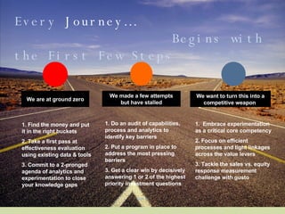 Slide  Every  Journey…     Begins with the First Few Steps We are at ground zero 1. Find the money and put it in the right buckets 2. Take a first pass at effectiveness evaluation using existing data & tools 3. Commit to a 2-pronged agenda of analytics and experimentation to close your knowledge gaps We made a few attempts but have stalled 1. Do an audit of capabilities, process and analytics to identify key barriers 2. Put a program in place to address the most pressing barriers 3. Get a clear win by decisively answering 1 or 2 of the highest priority investment questions  We want to turn this into a competitive weapon  1.  Embrace experimentation as a critical core competency 2. Focus on efficient processes and tight linkages across the value levers 3. Tackle the sales vs. equity response measurement challenge with gusto 