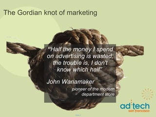 “ Half the money I spend on advertising is wasted; the trouble is, I don't know which half”  John Wanamaker  pioneer of the modern department store Slide  The Gordian knot of marketing 