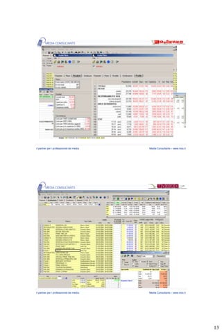 Il partner per i professionisti dei media   Media Consultants – www.mcs.it




Il partner per i professionisti dei media   Media Consultants – www.mcs.it




                                                                             13
 