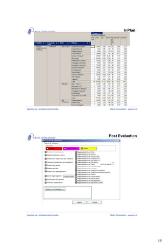 InPlan




Il partner per i professionisti dei media   Media Consultants – www.mcs.it




                                            Post Evaluation




Il partner per i professionisti dei media   Media Consultants – www.mcs.it




                                                                             15
 