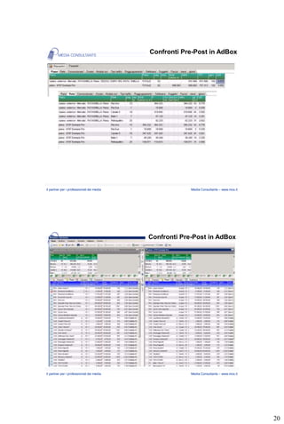 Confronti Pre-Post in AdBox




Il partner per i professionisti dei media                Media Consultants – www.mcs.it




                                            Confronti Pre-Post in AdBox




Il partner per i professionisti dei media                Media Consultants – www.mcs.it




                                                                                          20
 