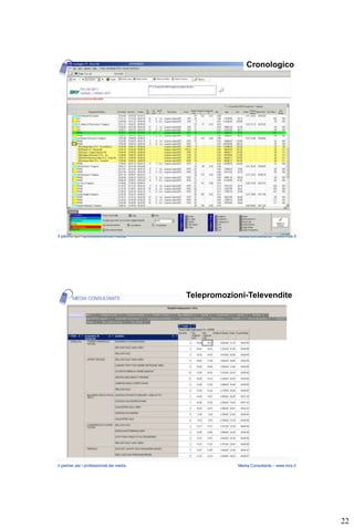 Cronologico




Il partner per i professionisti dei media               Media Consultants – www.mcs.it




                                            Telepromozioni-Televendite




Il partner per i professionisti dei media               Media Consultants – www.mcs.it




                                                                                         22
 