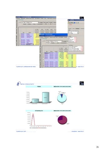 Il partner per i professionisti dei media   Media Consultants – www.mcs.it




Il partner per i professionisti dei media   Media Consultants – www.mcs.it




                                                                             26
 