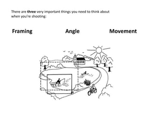 There are three very important things you need to think about when you’re shooting:FramingAngleMovement