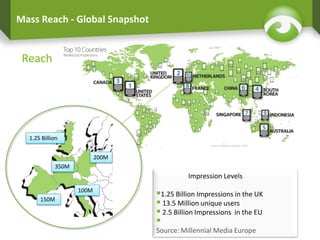 No operating system bias