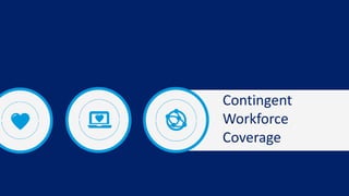 Fusion
PowerPoint Presentation
Contingent
Workforce
Coverage
 