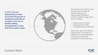 Fusion
PowerPoint Presentation
In 2015, the U.S.
Department of Labor
found that 65 percent of
employers anticipate an
increase in the use of
flexible staffing
arrangements to meet
their future talent needs
The slowing of the US economy
has seen many traditional
workers taking up the
opportunities afforded by
contract, freelance & gig based
work. Including…
• renting rooms on Airbnb
• making goods for Etsy
• completing tasks on Airtasker
Many worry about the safety of
ongoing work, but largely are
happier as an active participant
in the gig economy than
working for an individual boss
Contract Work
 